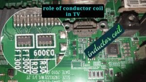 Role of Indicator Coils in CRT and LED Televisions